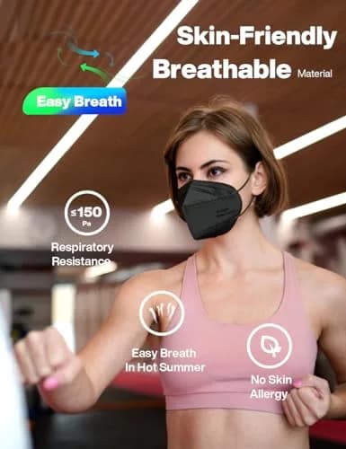 Boncare KN95 Black Face Masks 30 Pcs | 5-Layer Filtration ≥95% Breathable thumbnail 5