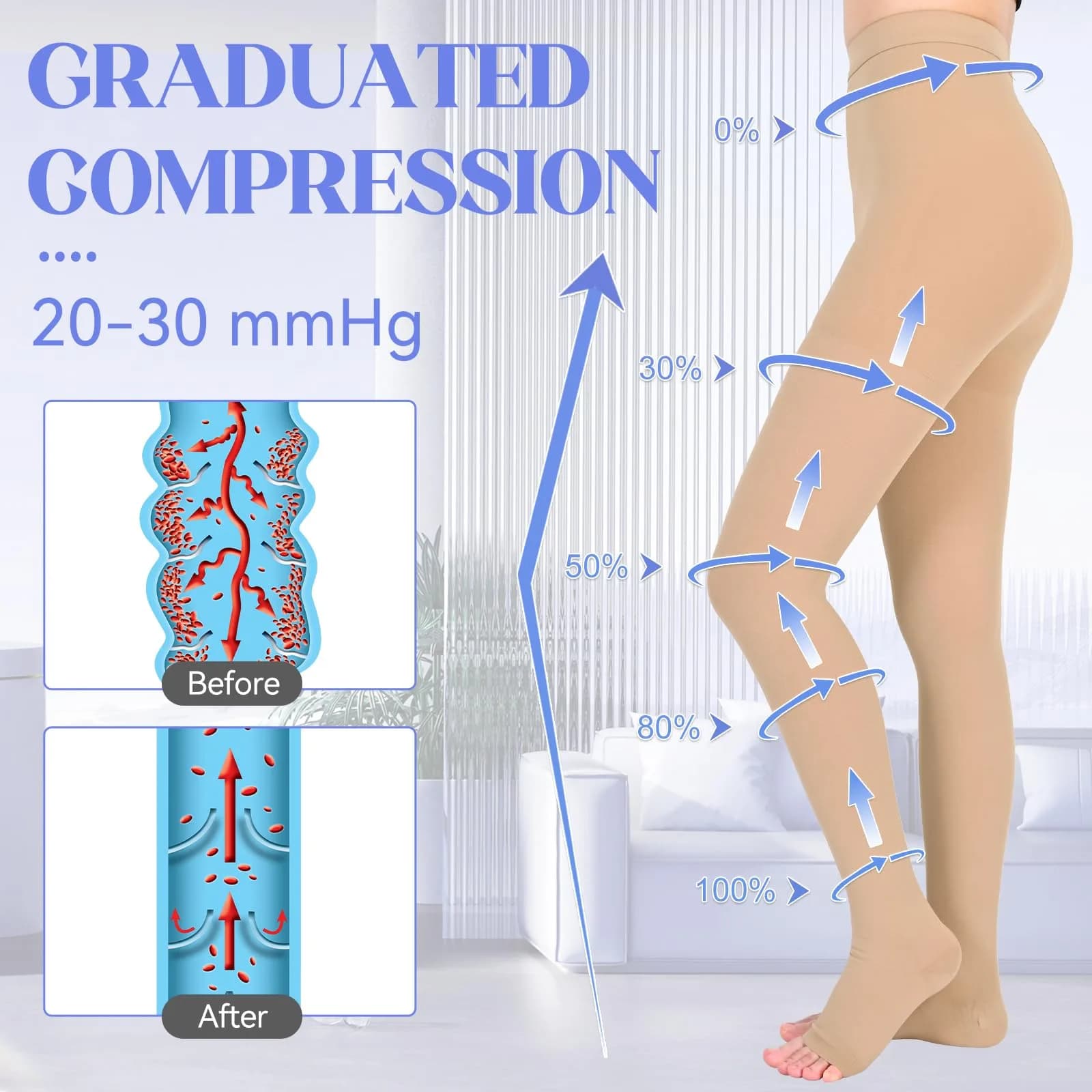 Athbavib Medical Open Toe Compression Pantyhose 20-30mmHg | Support for Varicose Veins & Edema, Unisex thumbnail 2