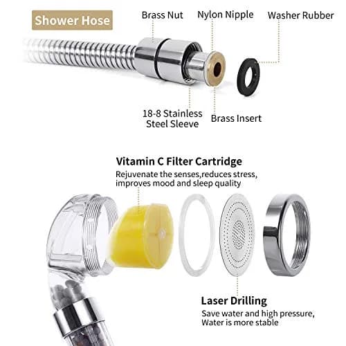 Dominow Vitamin C Shower Head with Handheld, High Pressure Filtered Showerhead (Silver | With Hose) thumbnail 4