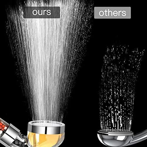Dominow Vitamin C Shower Head with Handheld, High Pressure Filtered Showerhead (Silver | With Hose) thumbnail 6