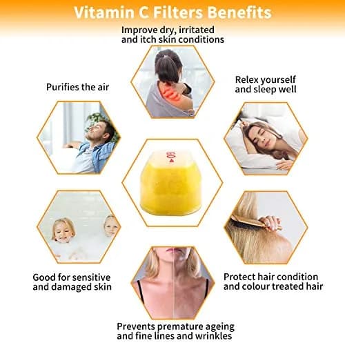 Dominow Vitamin C Shower Head with Handheld, High Pressure Filtered Showerhead (Silver | With Hose) thumbnail 3