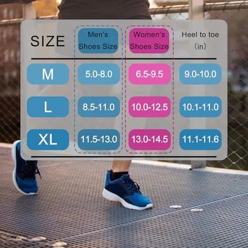 CWVLC No Show Sports Compression Socks 4-pairs | Moisture Wicking, Anti-Blister, Arch Support, Low Cut thumbnail 2