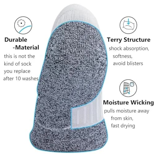 CWVLC No Show Sports Compression Socks 8-pairs | Moisture Wicking, Arch Support, No Slip, Cushioned, Low Cut thumbnail 4