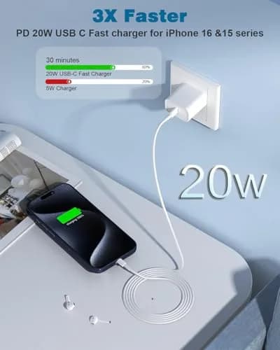 Nuinno 20W Fast Charger for iPhone 17/16/15 & iPad, 2 Pack, 10FT Cables | Ultra-Fast Charging with Safety thumbnail 2