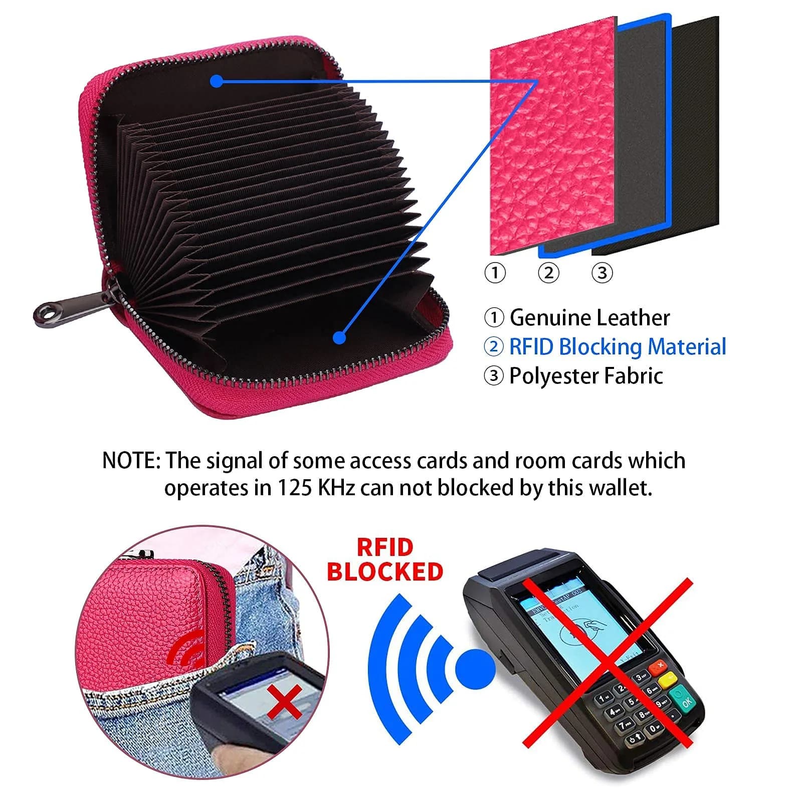 Linno Rose Red RFID Genuine Leather Credit Card Holder Wallet with Zipper | 20 Slots thumbnail 3