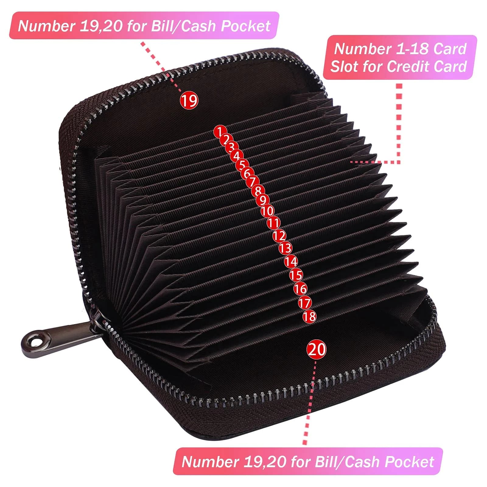 Linno Coffee Genuine Leather RFID Credit Card Holder Wallet with Zipper | 20 Slots thumbnail 2