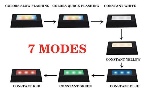 EUSTUMA LED Light Base Rectangle Display Stand Small Black | Color Changing Light for 3D Crystal Art thumbnail 2