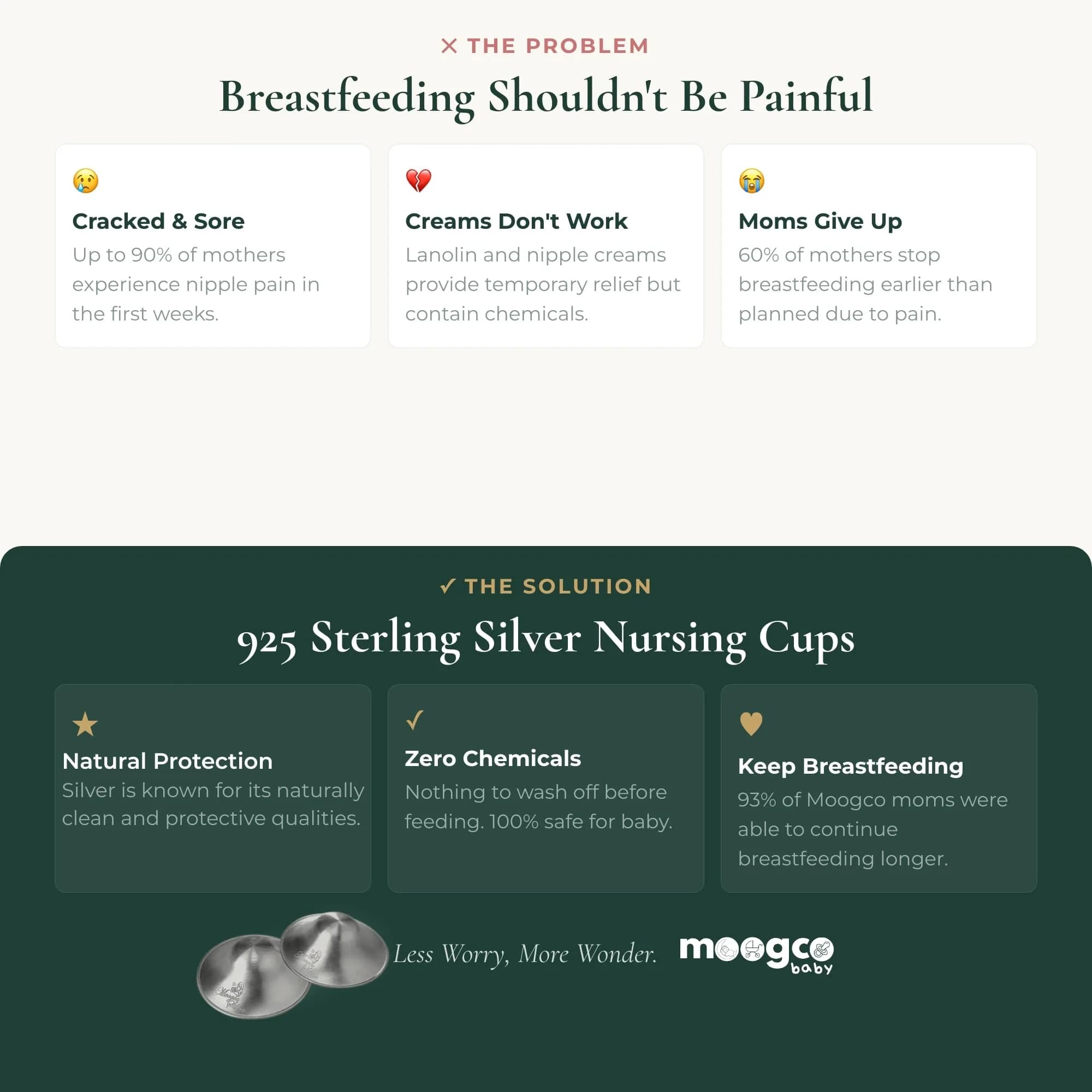 MOOGCO Original Silver Nursing Cups - Nipple Shields for Breastfeeding Newborn | Solid 925 Sterling Silver - view 5