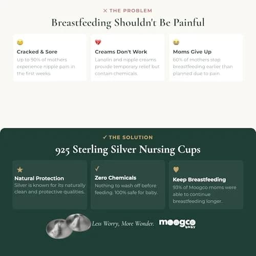 MOOGCO Original Silver Nursing Cups - Nipple Shields for Breastfeeding Newborn | Solid 925 Sterling Silver thumbnail 5