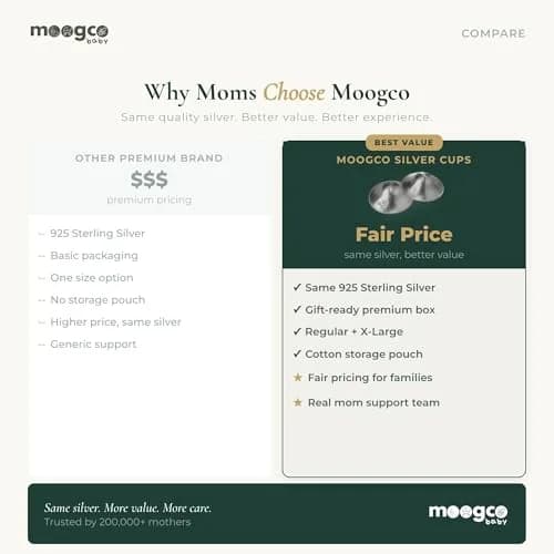 MOOGCO Original Silver Nursing Cups - Nipple Shields for Breastfeeding Newborn | Solid 925 Sterling Silver thumbnail 8
