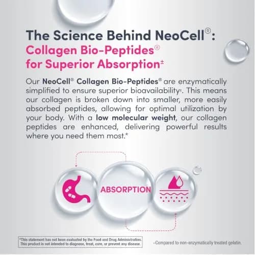 NeoCell Grassfed Collagen Peptides Powder 603g (21.2 oz) | Types 1 & 3 for Hair, Skin, Nails & Joints thumbnail 6