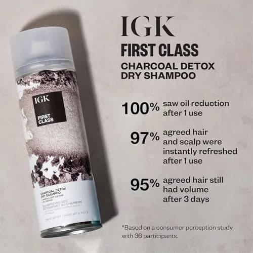IGK First Class Charcoal Detox Dry Shampoo 6.3 Oz | Heavy-Duty Oil & Odor Absorber for Oily Hair & Scalp thumbnail 5