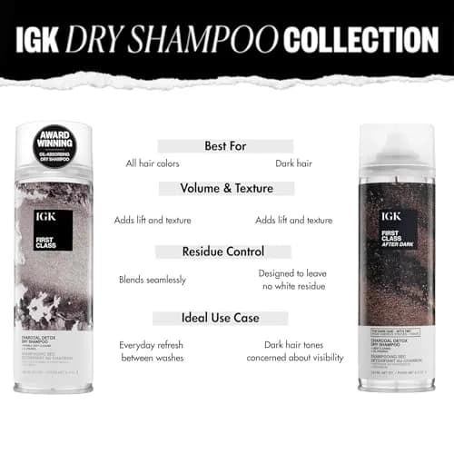 IGK First Class Charcoal Detox Dry Shampoo 6.3 Oz | Heavy-Duty Oil & Odor Absorber for Oily Hair & Scalp thumbnail 8