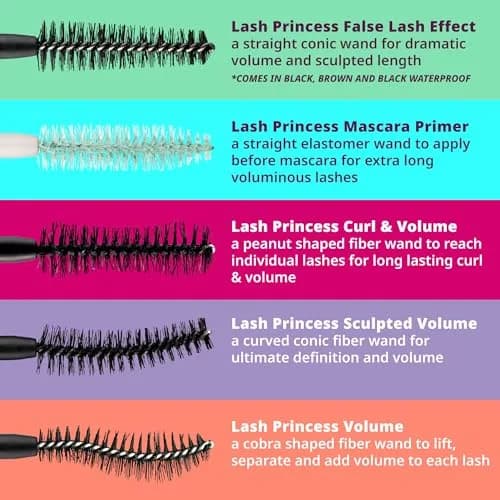 Essence Cosmetics Lash Princess Curl & Volume Mascara, Black 12ml (0.4 Fl Oz) | Peanut-Shaped Brush for Dramatic Volume & Curl thumbnail 4