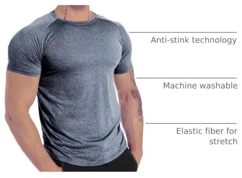 GYMELITE Men's 3pack Short Sleeve Moisture Wicking T-Shirts | Anti-Stink, Quick Dry, Breathable, Comfortable Fit thumbnail 4