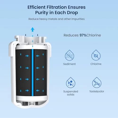 GLACIER FRESH MWF Refrigerator Water Filter 2-Pack | NSF Certified for Purer Water thumbnail 4