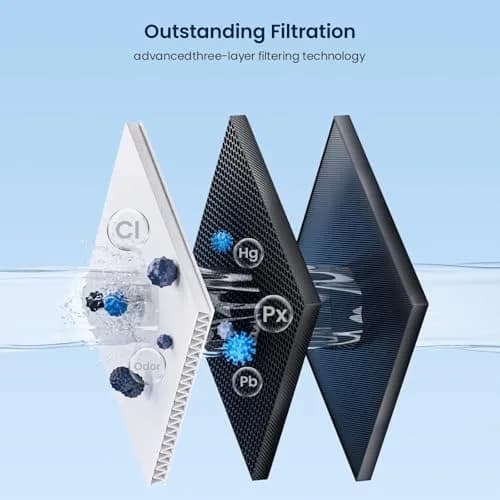 GLACIER FRESH MWF Refrigerator Water Filter 2-Pack | NSF Certified for Purer Water thumbnail 8