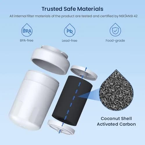 GLACIER FRESH MWF Refrigerator Water Filter 2-Pack | NSF Certified for Purer Water thumbnail 3