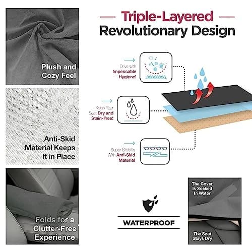 lebogner Grey 2 Pack Car Seat Towel Cover Universal Fit | Protects Seats from Sweat, Dirt, and Pet Hair thumbnail 5