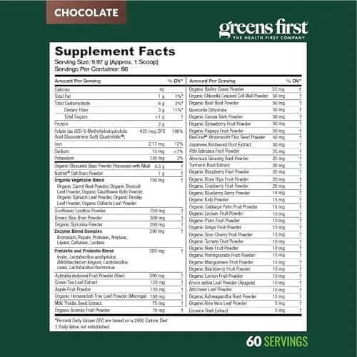 Greens First Original Greens Powder - 49 Superfoods - Organic Fruits & Veggies - Probiotics & Digestive Enzymes - Antioxidant Smoothie - Dairy Free, Vegan & Non-GMO - Chocolate - 60 Servings | Complete Nutritional Support thumbnail 9