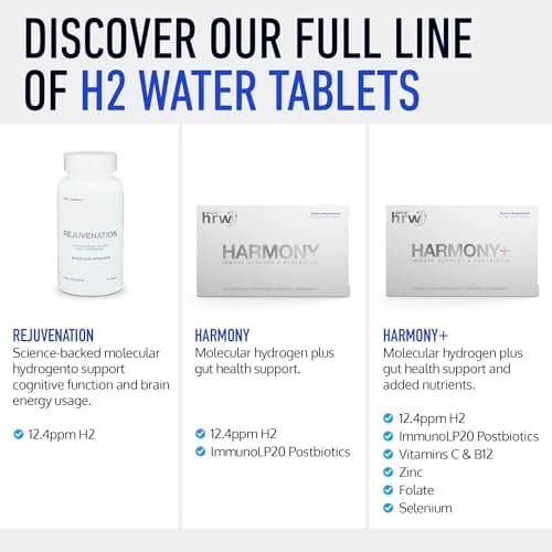 DRINK HRW Rejuvenation Molecular Hydrogen Water Tablets Raspberry 60 Count | 12.4 PPM Hydrogen + Magnesium, Supports Energy, Recovery + Cognitive Function, Patented, USA Made, IHSA Certified thumbnail 9