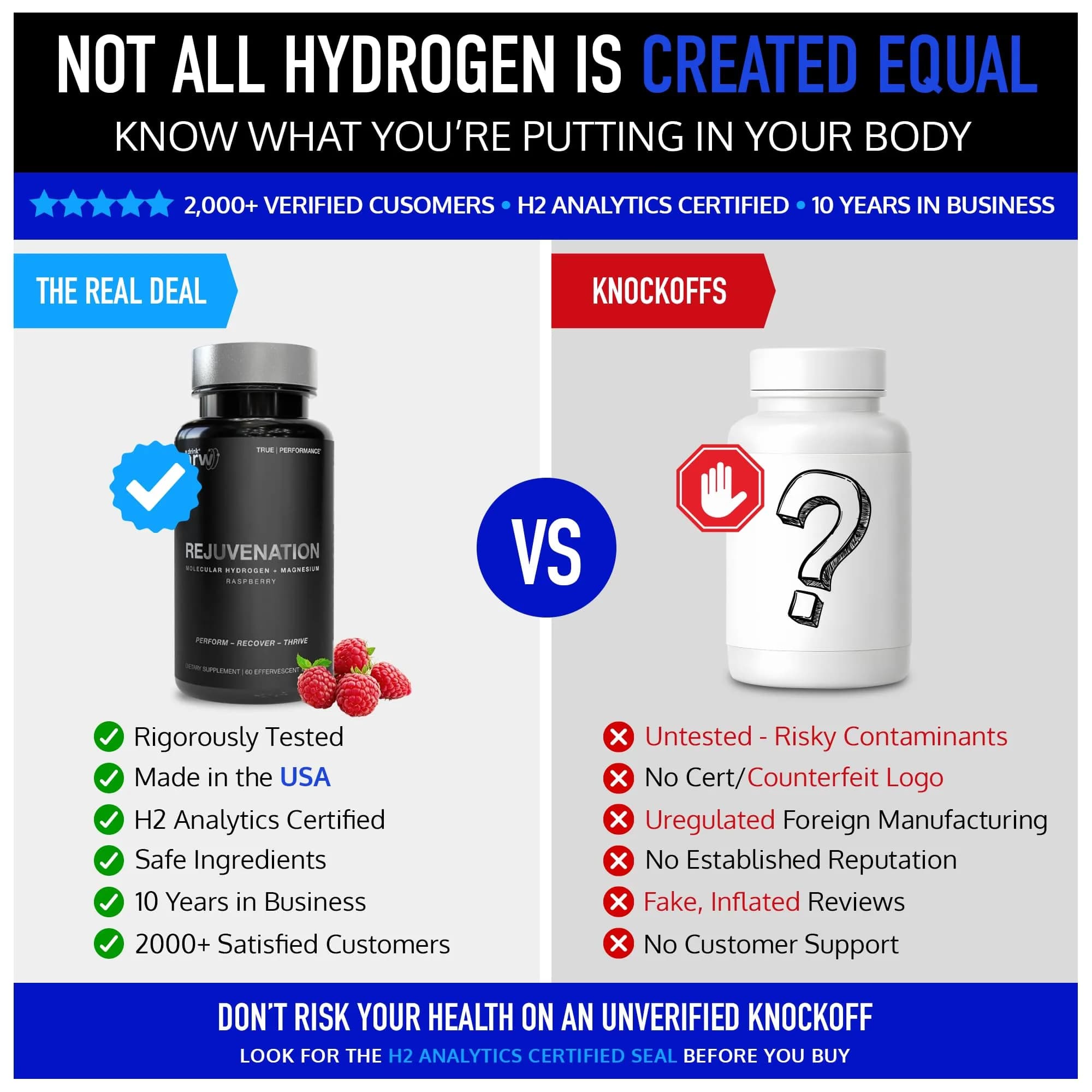 DRINK HRW Rejuvenation Molecular Hydrogen Water Tablets Raspberry 60 Count | 12.4 PPM Hydrogen + Magnesium, Supports Energy, Recovery + Cognitive Function, Patented, USA Made, IHSA Certified - view 3