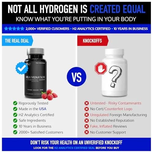 DRINK HRW Rejuvenation Molecular Hydrogen Water Tablets Raspberry 60 Count | 12.4 PPM Hydrogen + Magnesium, Supports Energy, Recovery + Cognitive Function, Patented, USA Made, IHSA Certified thumbnail 3