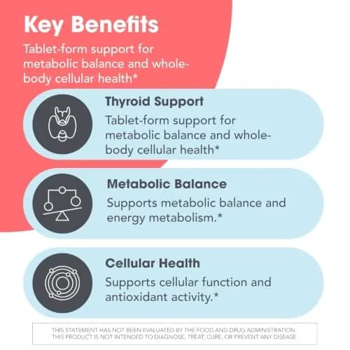 Optimox Iodoral 6.25 mg Iodine Tablets | Supports Thyroid & Metabolic Health in India (70-120 chars) thumbnail 4