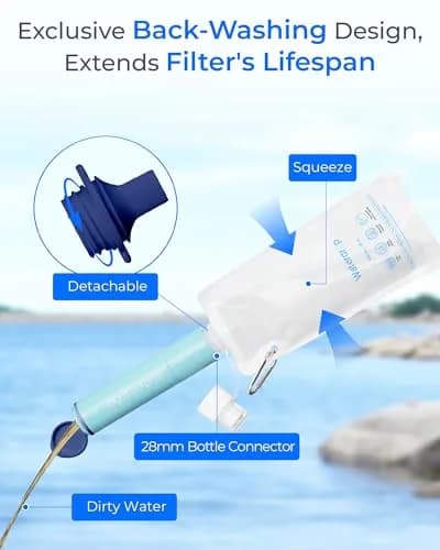 Waterdrop Gravity Water Filter Straw with 1.5 Gal Bag | Filters 1400 Gallons thumbnail 9