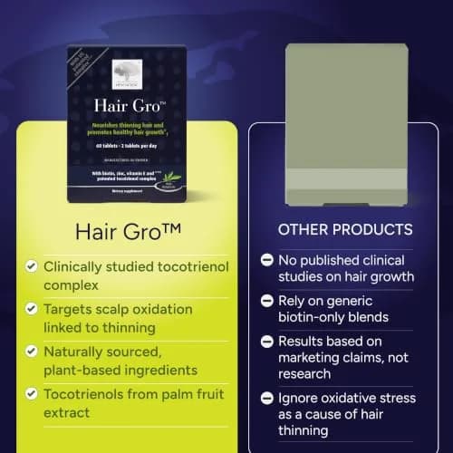 NEW NORDIC Hair GRO Tablets Biotin & Tocotrienol Complex 180 Count | Vegan, Gluten-Free, Scandinavian Quality thumbnail 9