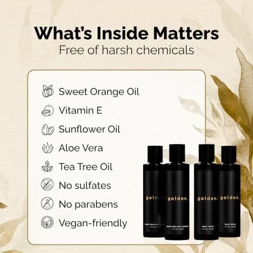 Golden Grooming Co. 3-in-1 Men’s Body Wash, Shampoo & Beard Wash – Hydrating Full Body Cleanser for All Skin Types – Fresh Tea Tree Scent – Naturally Derived Formula – 4-Pack Value Bundle thumbnail 5