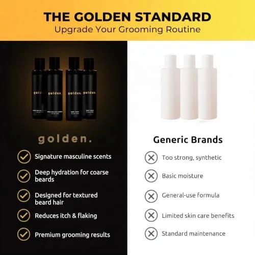 Golden Grooming Co. 3-in-1 Men’s Body Wash, Shampoo & Beard Wash – Hydrating Full Body Cleanser for All Skin Types – Fresh Tea Tree Scent – Naturally Derived Formula – 4-Pack Value Bundle thumbnail 3