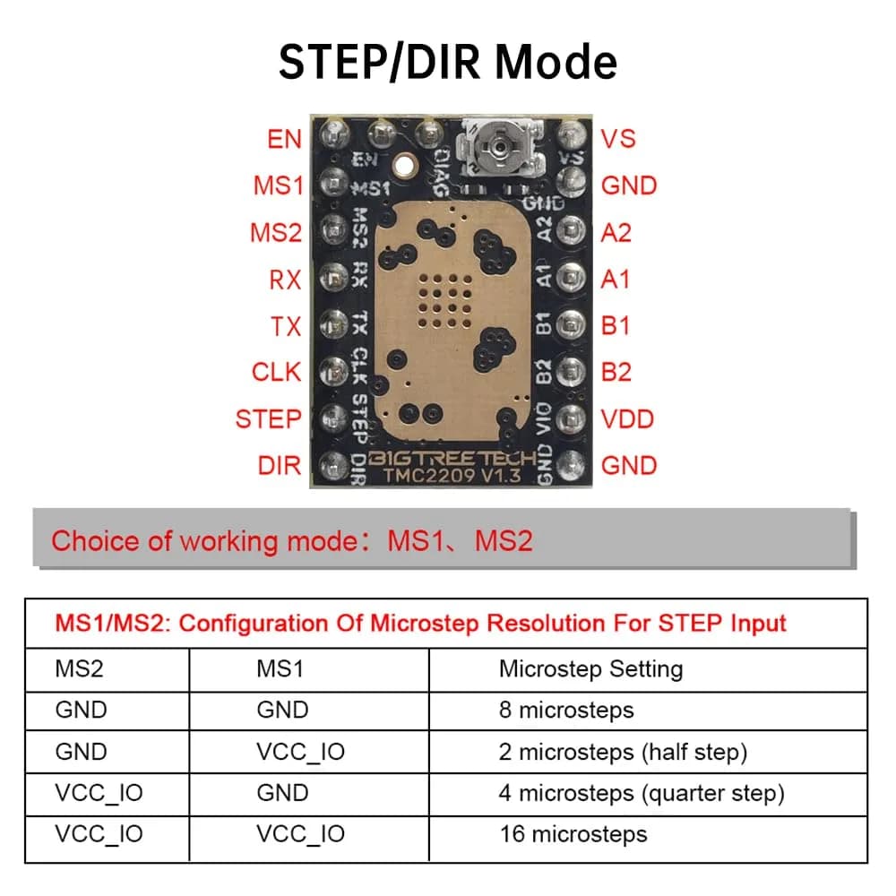 BIGTREETECH TMC2209 V1.3 Stepper Motor Driver 6-Pack | Ultra-Silent Stepsticks for 3D Printers - view 5
