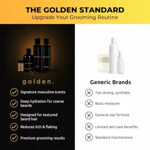 Golden Grooming Co. Essential Skincare Set for Men | Complete Face & Body Care Kit with Face Wash, Exfoliating Scrub, Body Wash, Tweezers & Lip Balms thumbnail 3