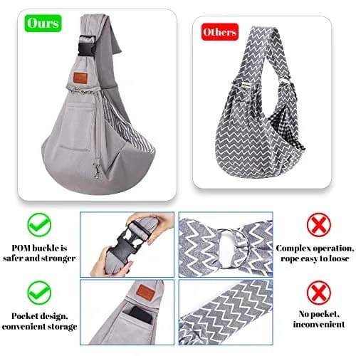 FDJASGY Small Dog Sling Carrier Grey | Hands-Free Pet Travel Bag Backpack 30cm (12in) | Breathable Mesh for Small Dogs & Puppies thumbnail 5