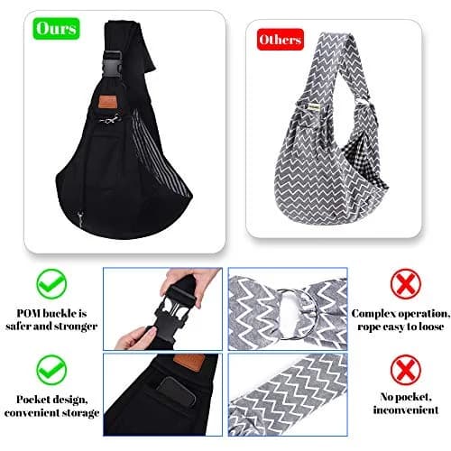 FDJASGY Small Dog Sling Carrier 56cm (22in) | Hands-Free Breathable Mesh for Travel thumbnail 5