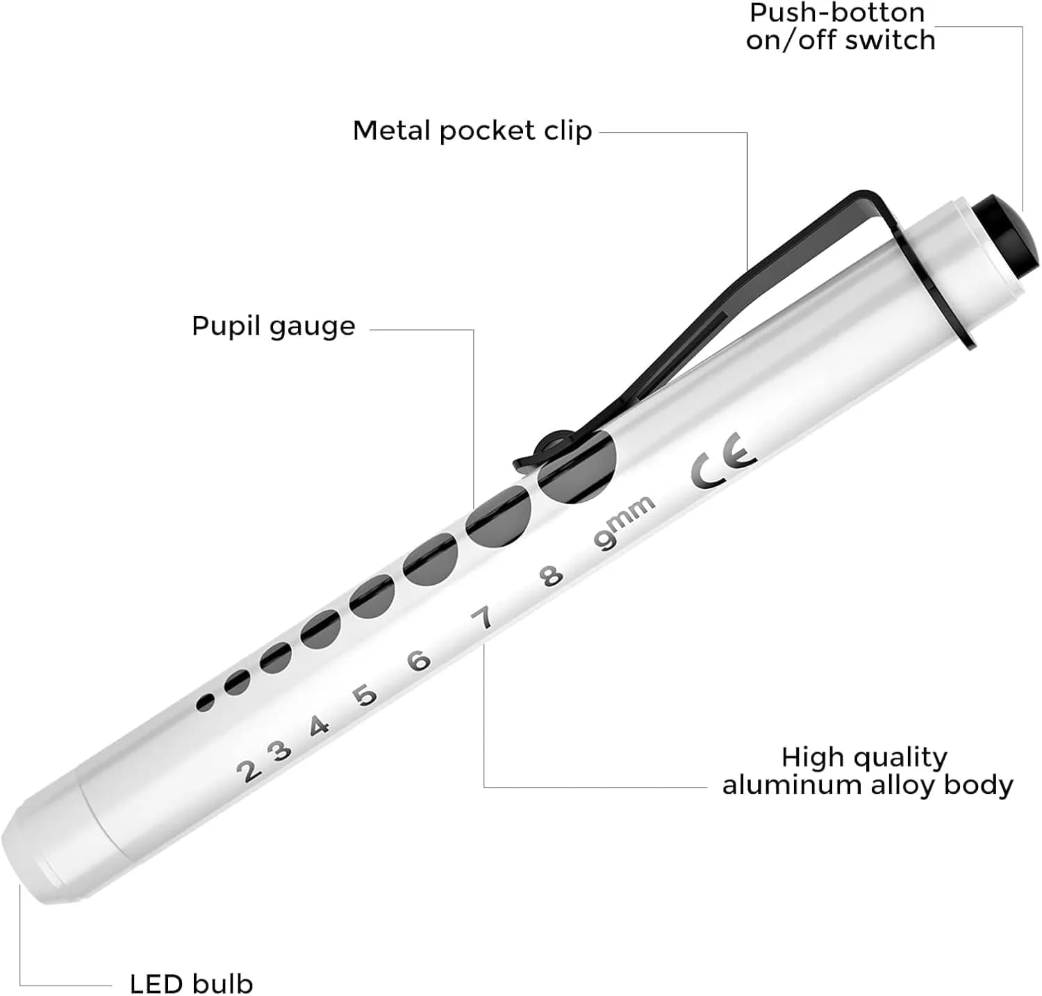 RISEMART Pen Lights for Nurses 2 Pack (Black/White) | White Light LED Medical Penlight with Pupil Gauge & Ruler - view 5