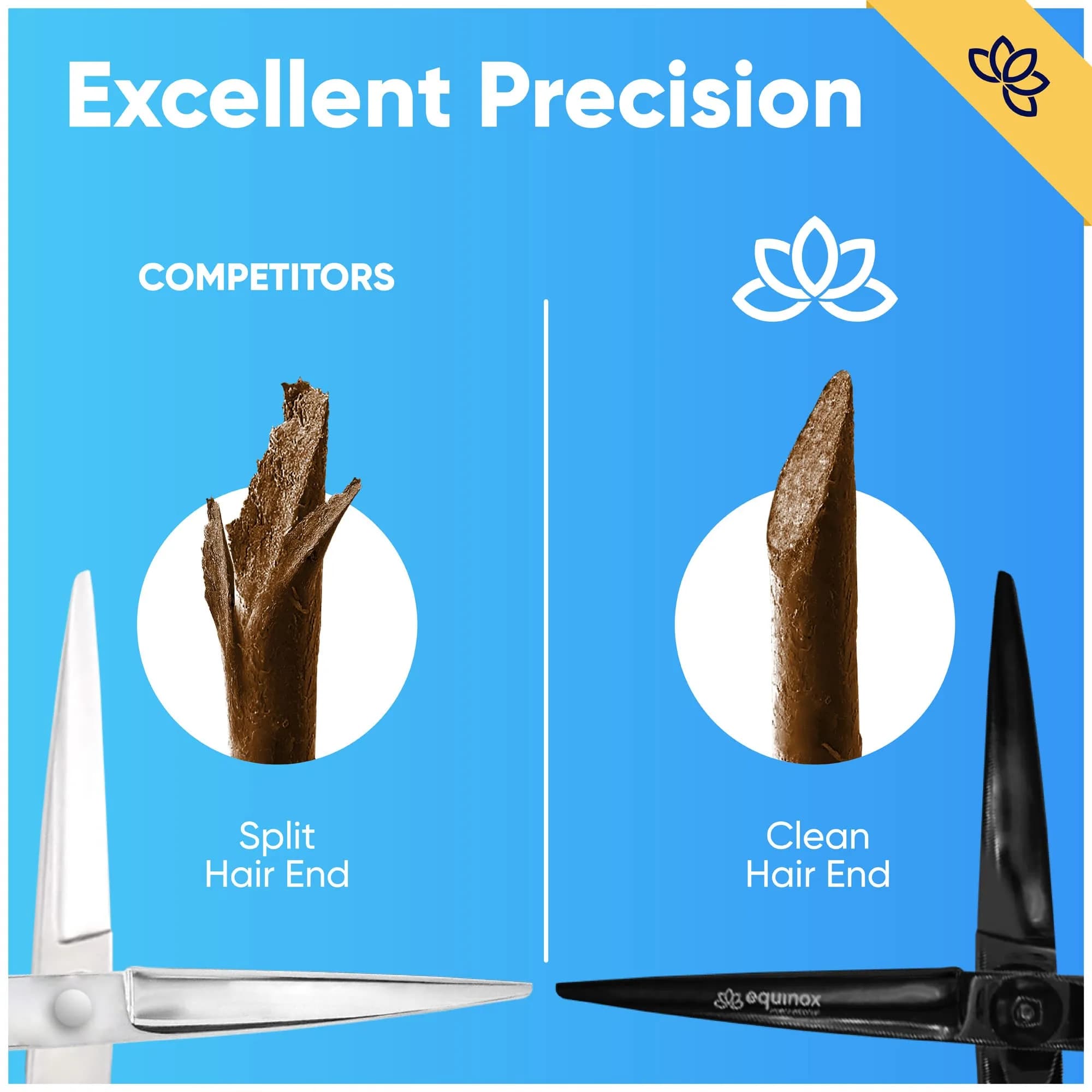 Equinox International Black 6.5 Inch Barber Hair Cutting Shears | Japanese Stainless Steel, Ergonomic Grip - view 4
