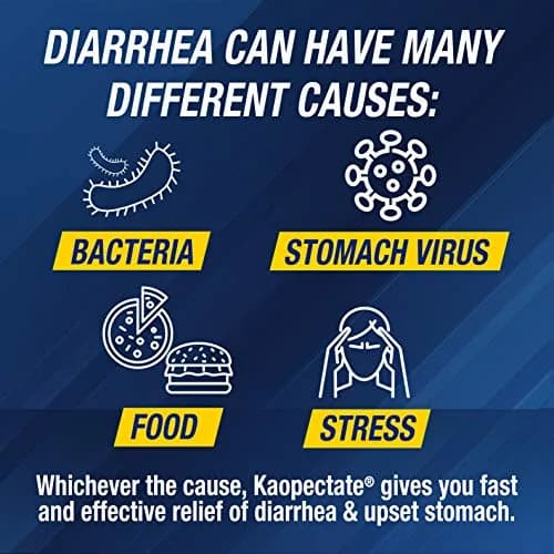 Kaopectate Multi-Symptom Anti-Diarrheal & Upset Stomach Reliever, 28 Caplet | Fast-Acting GI Relief for Adults thumbnail 5