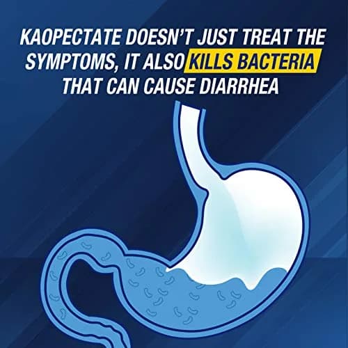 Kaopectate Multi-Symptom Anti-Diarrheal & Upset Stomach Reliever, 28 Caplet | Fast-Acting GI Relief for Adults thumbnail 6