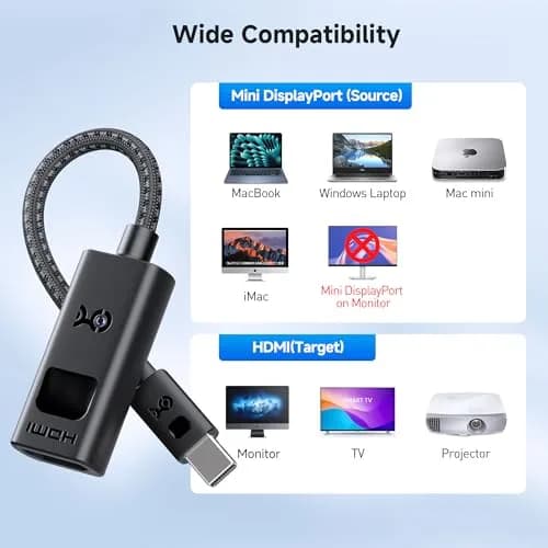 Cable Matters Active 8K Mini DisplayPort 1.4 to HDMI 2.1 Adapter, Black | Connects Mini DP/Thunderbolt to HDMI 2.1 Displays thumbnail 7