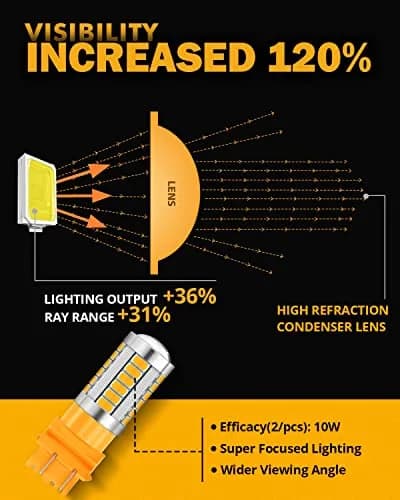 Auxbeam 3157 Amber Yellow LED Bulbs 4000 Lumens (Pack of 2) | Super Bright Turn Signal Replacement thumbnail 3