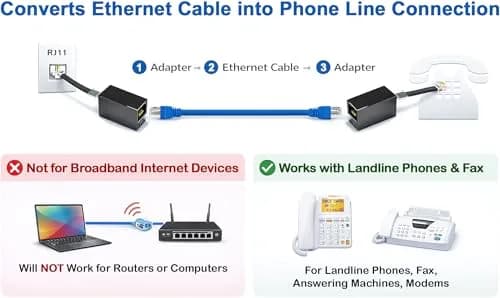 RetailAndBulk RJ11 to RJ45 Adapter for Landline & Fax | High-Performance Copper, Gold Contacts thumbnail 3
