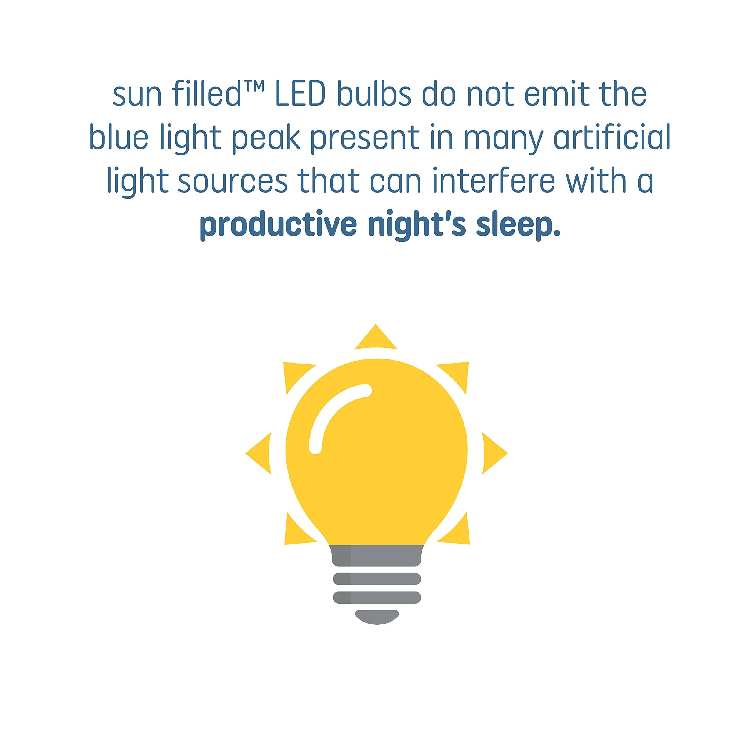 GE Sun Filled LED Light Bulb, Soft White, A21 Shape, 60W Equivalent, 1-Pack | Natural Sunlight LED for Home - view 7