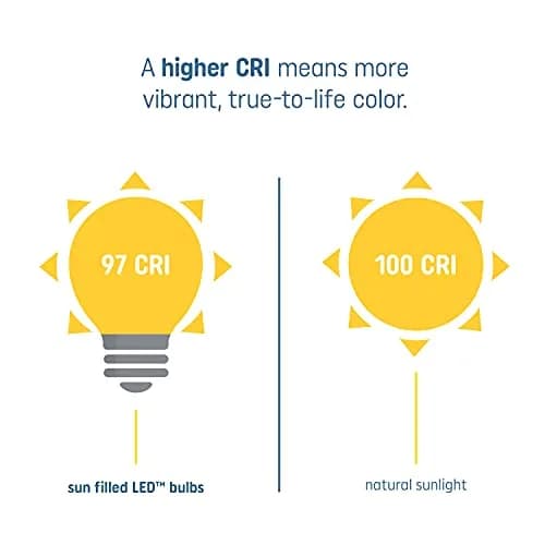 GE Sun Filled LED Light Bulb, Soft White, A21 Shape, 60W Equivalent, 1-Pack | Natural Sunlight LED for Home thumbnail 8
