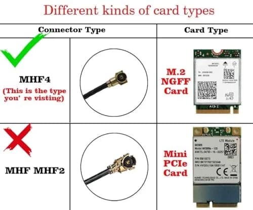 Tenmory WiFi Antenna Dual-Band 8dBi MHF4 Cable Kit for M.2 NGFF Card | High-Gain Omni-Directional thumbnail 7