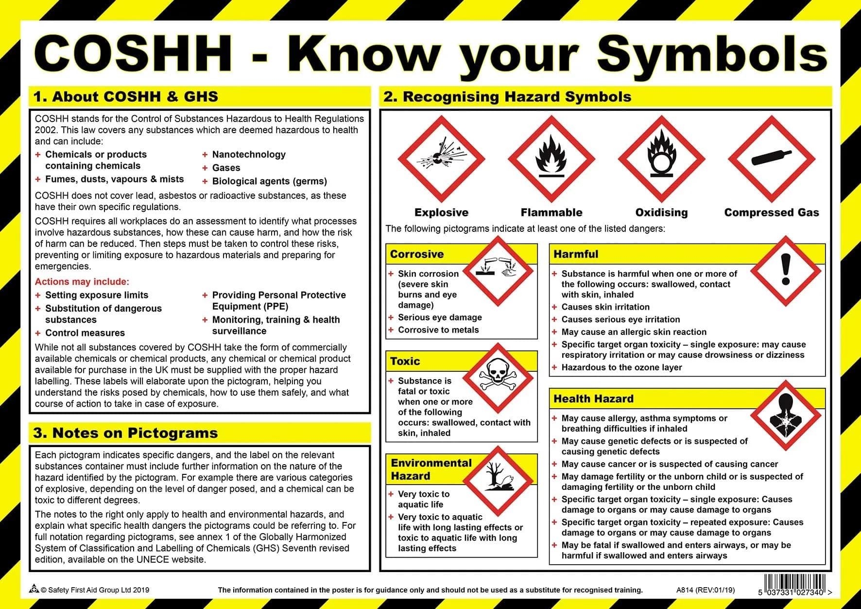 Safety First Aid COSHH Know Your Symbols Poster A3 Laminated | Safety Awareness for Indian Workplaces — White