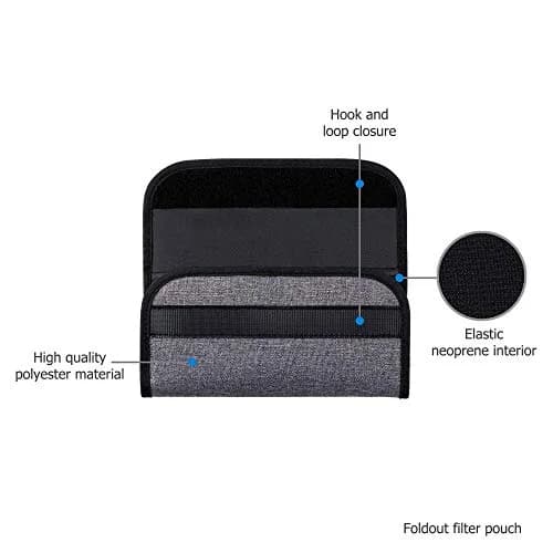 JJC 4-Pocket Lens Filter Pouch Case for Circular Filters up to 82mm | Dustproof, Padded Elastic Interior thumbnail 4