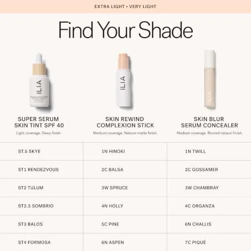 ILIA Super Serum Skin Tint SPF 40 Skye ST.5 30ml (1 fl oz) | Dewy Finish with Hyaluronic Acid & Niacinamide thumbnail 9
