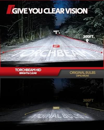 Torchbeam D3S HID Xenon Headlight Bulbs 8000K Ice Blue (2-Pack) | High Beam Low Beam Replacement thumbnail 7